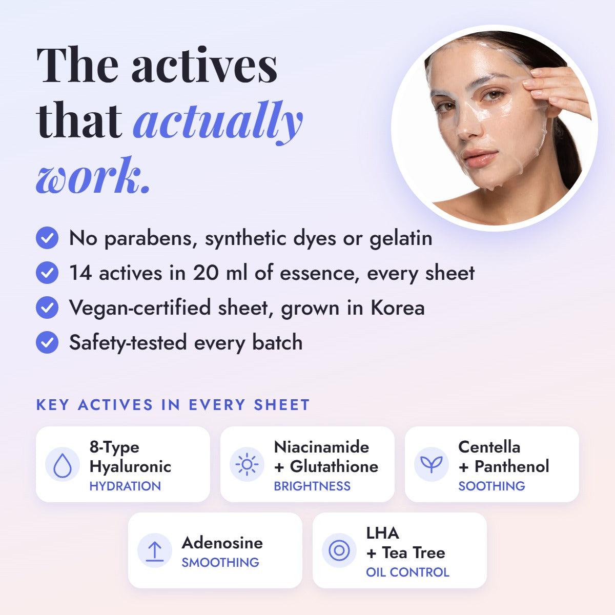 The actives in every D-1 sheet: 8-type hyaluronic, niacinamide and glutathione, centella and panthenol, adenosine, LHA and tea tree