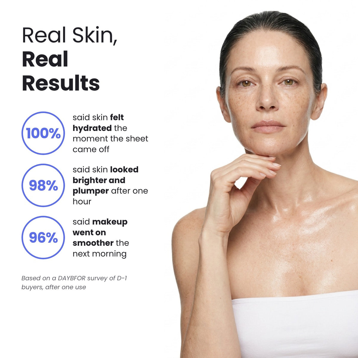 D-1 One-Hour Rested Skin Mask