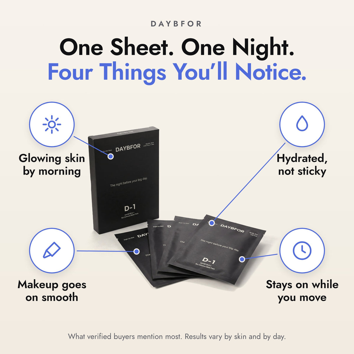 D-1 Night-Before Glowing Sheet Mask